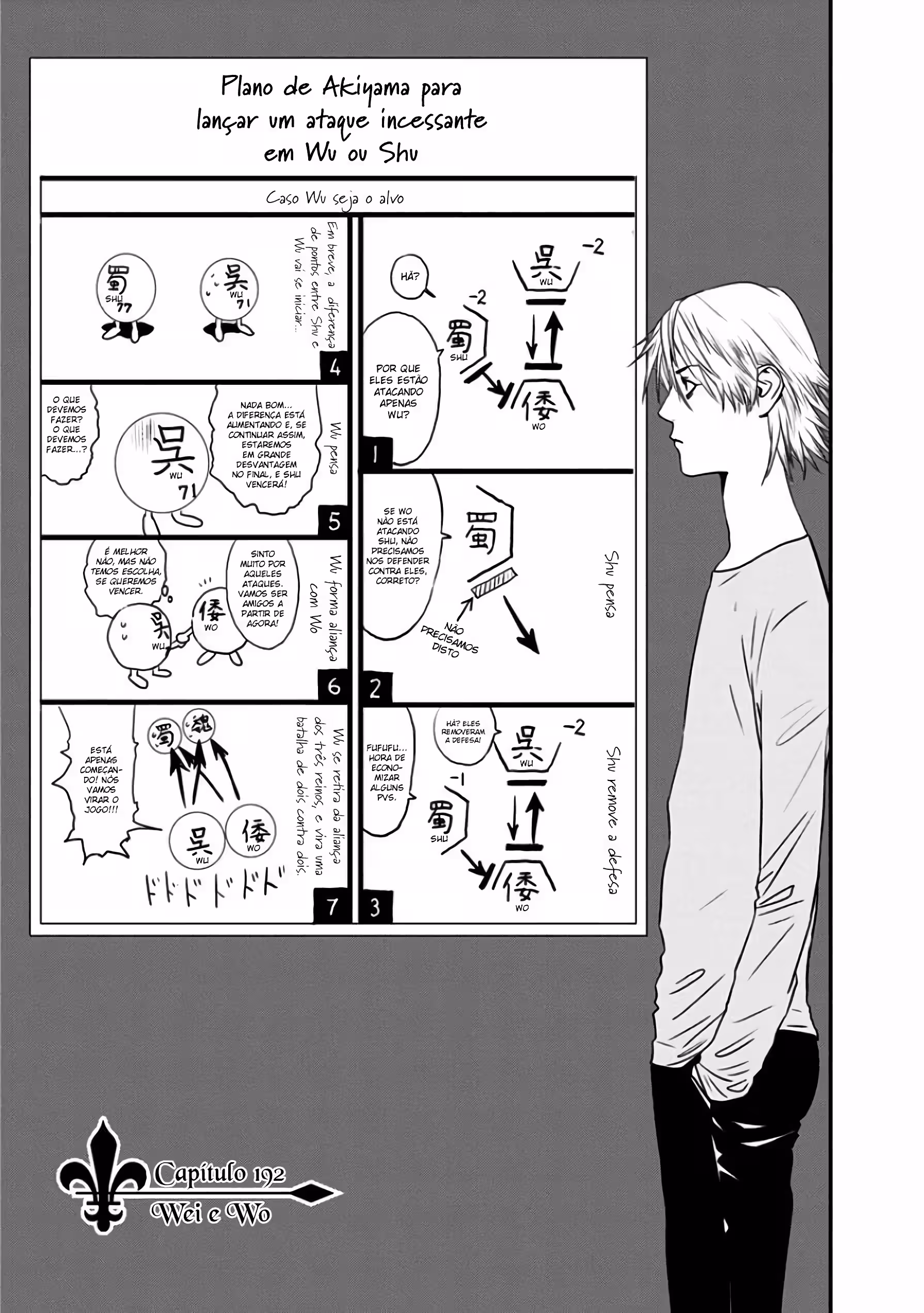 Pagina 2