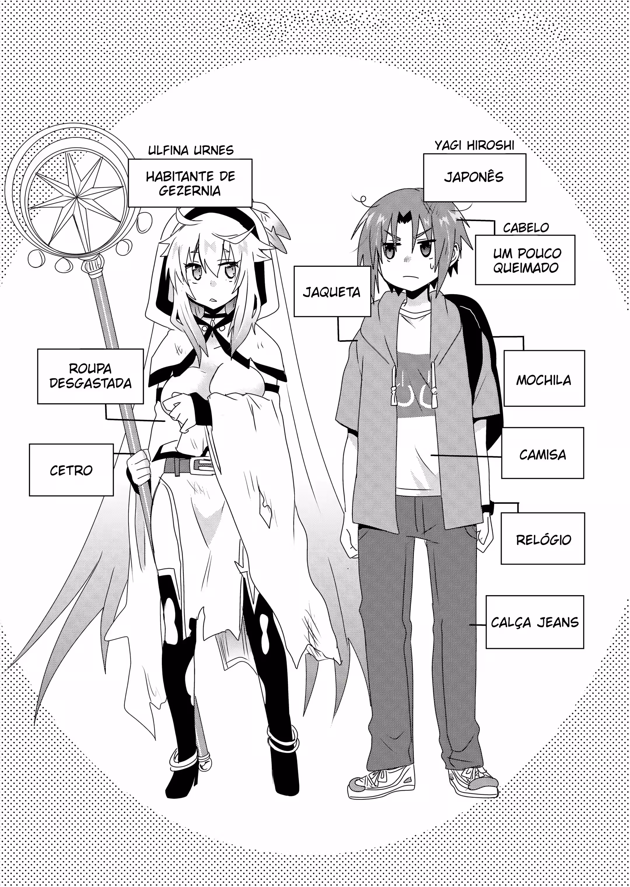 Pagina 4