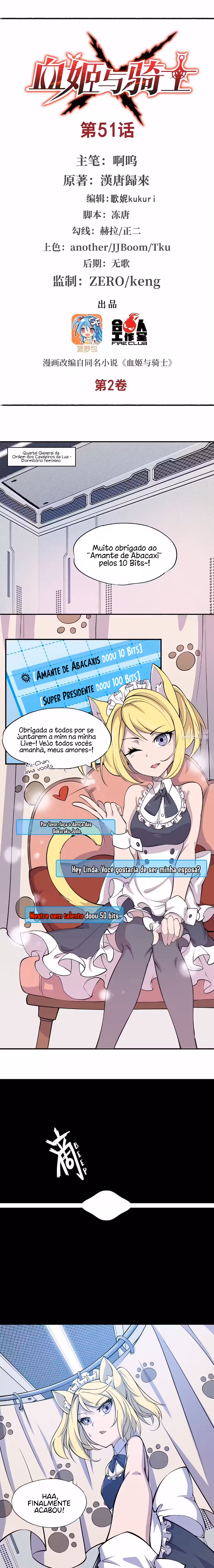 Pagina 2