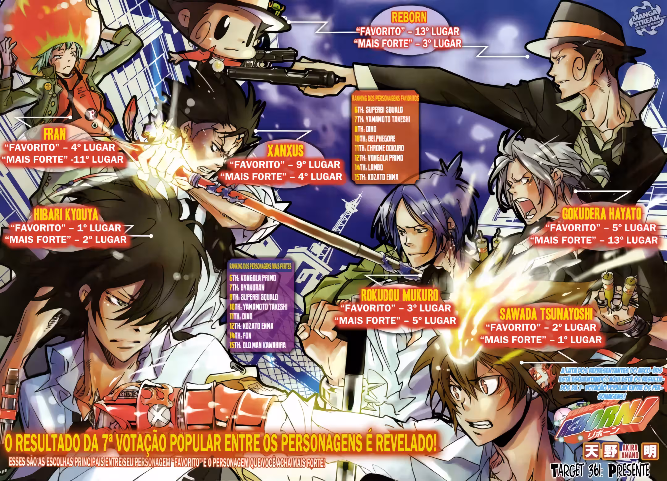 Pagina 3