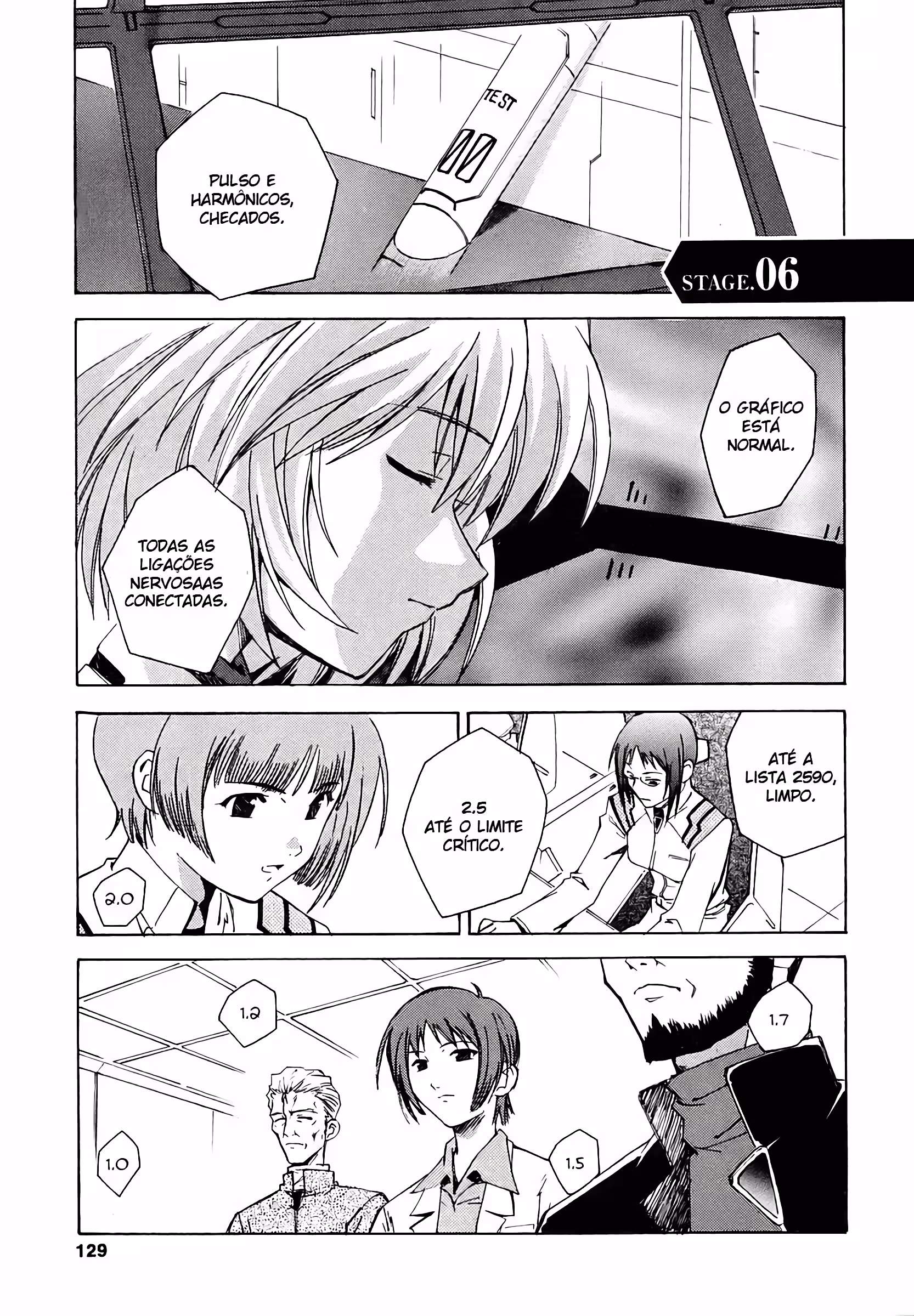 Pagina 2