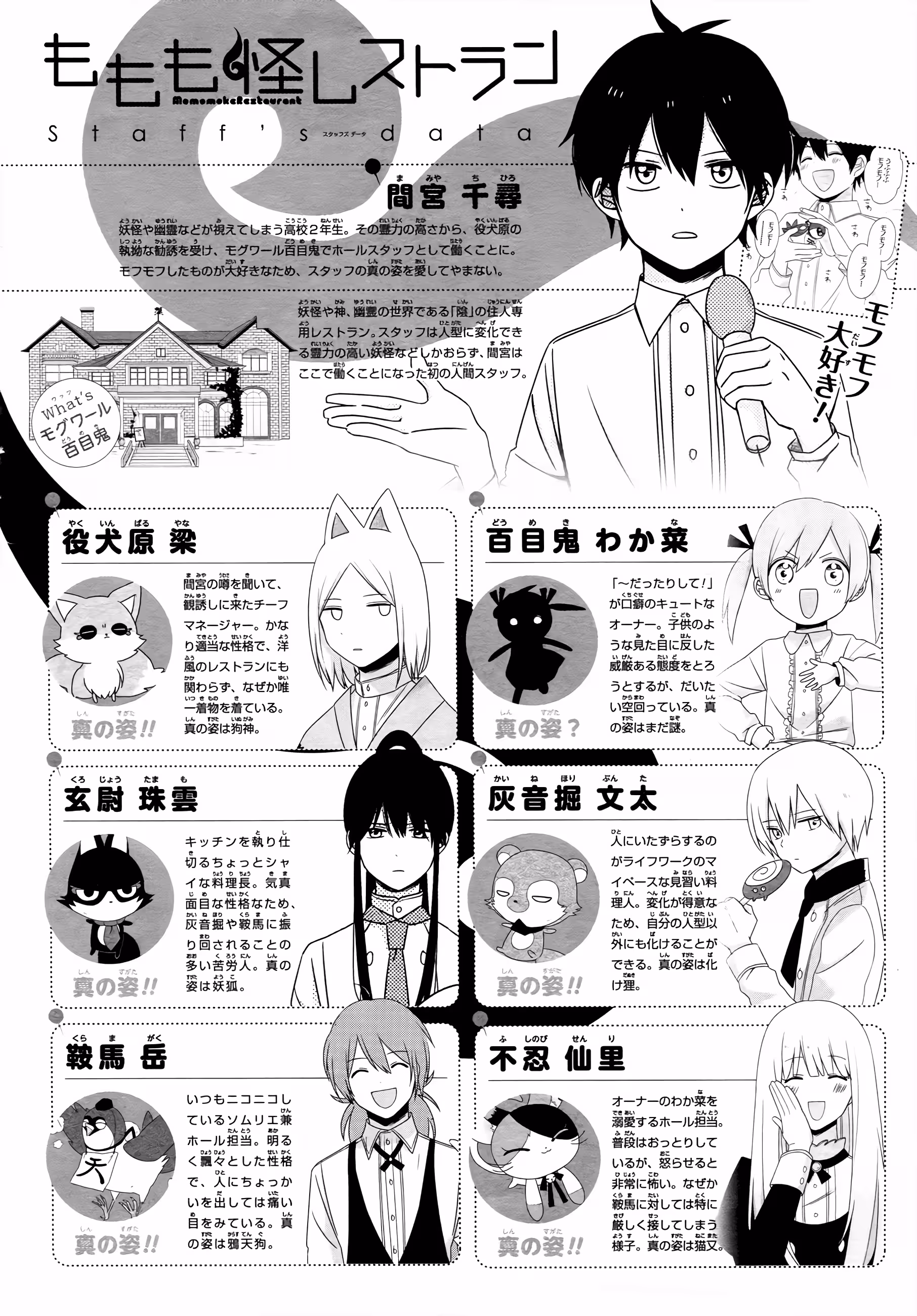 Pagina 2