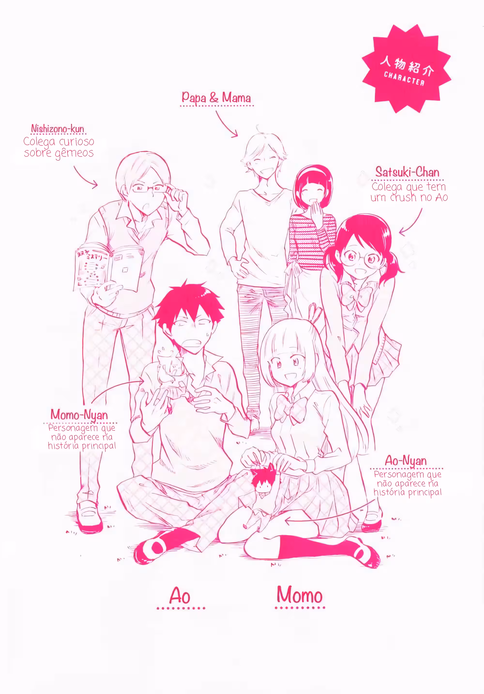 Pagina 4