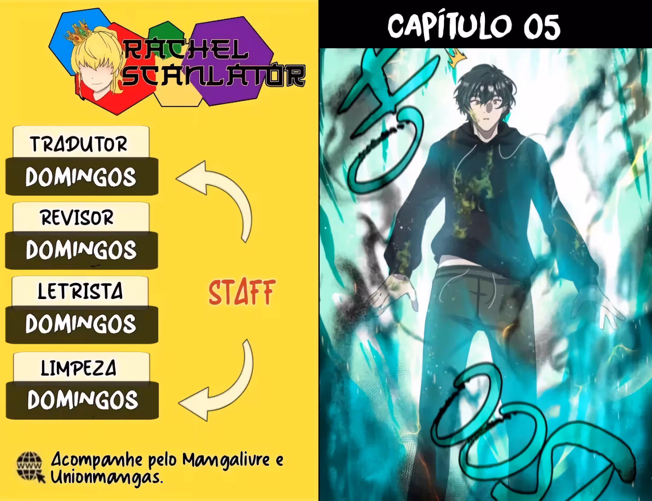 Pagina 2