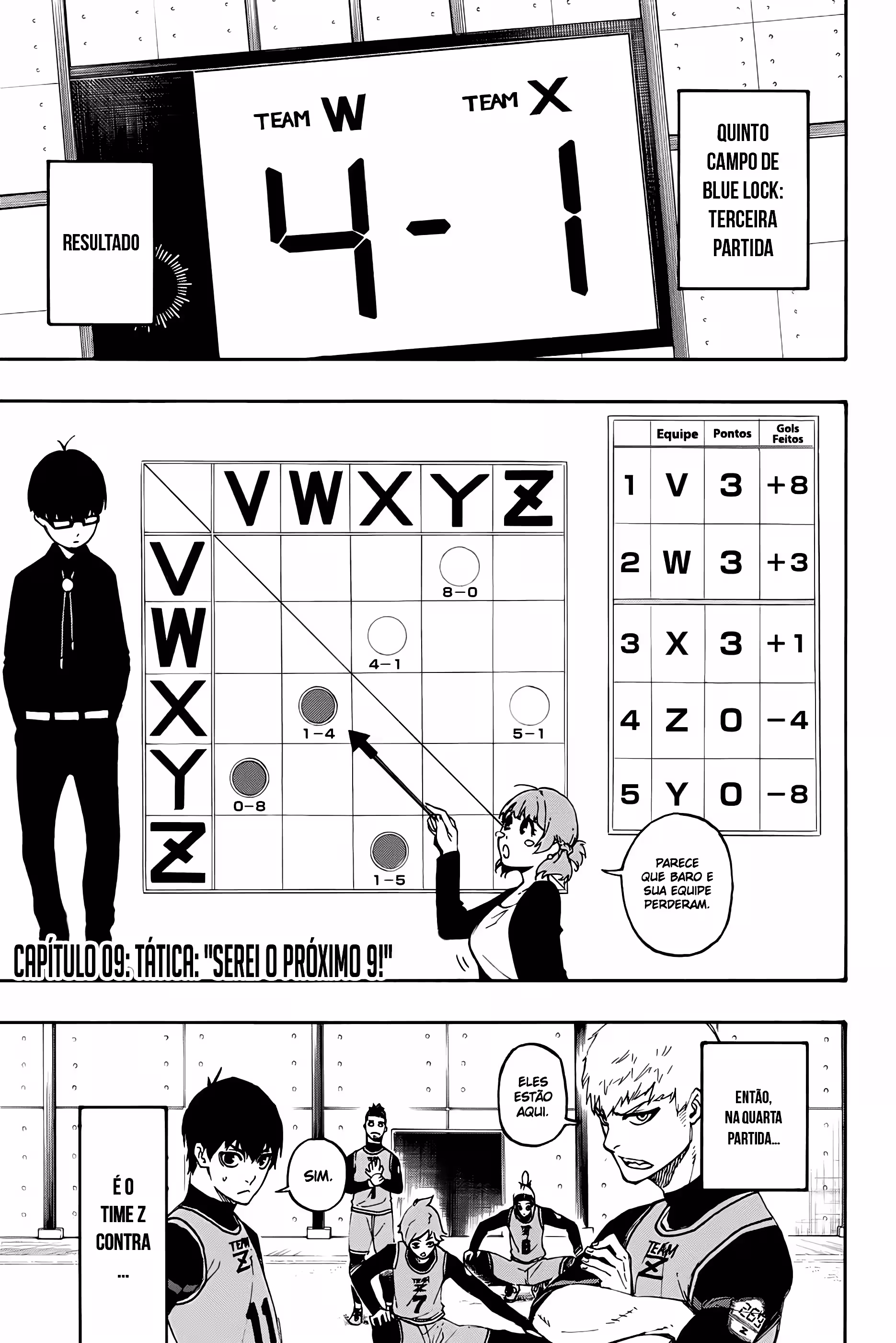 Pagina 3