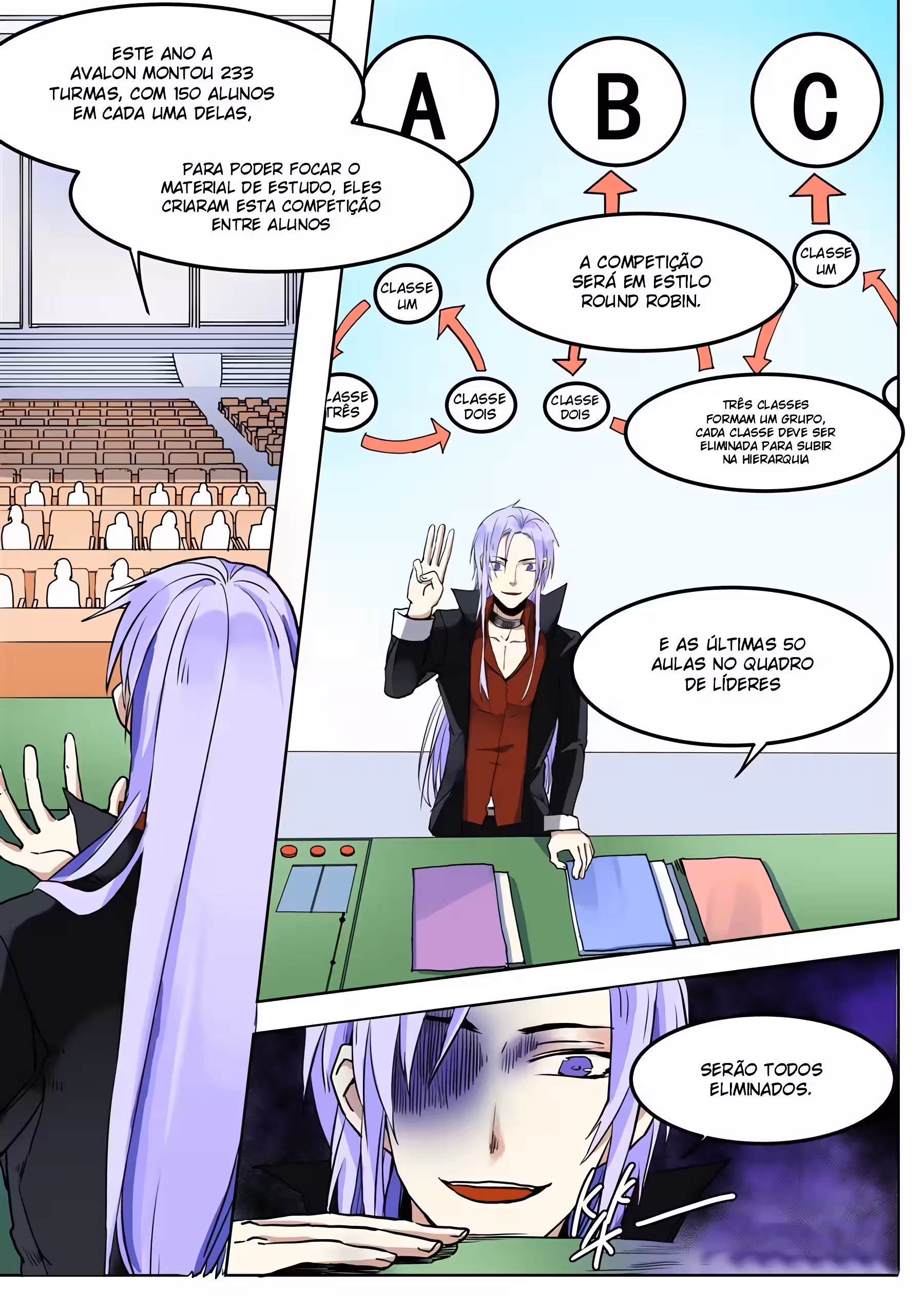 Pagina 4