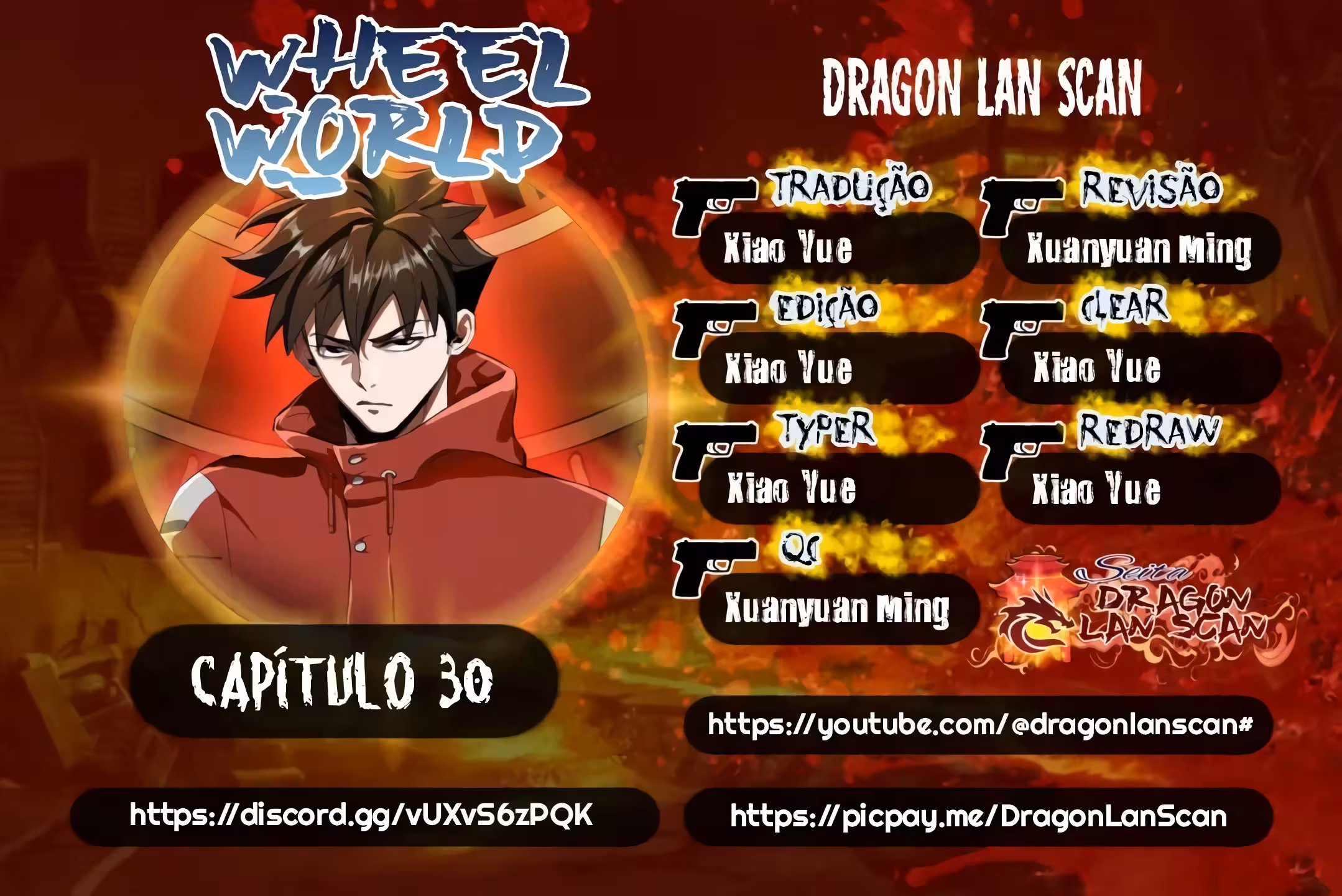 Pagina 2