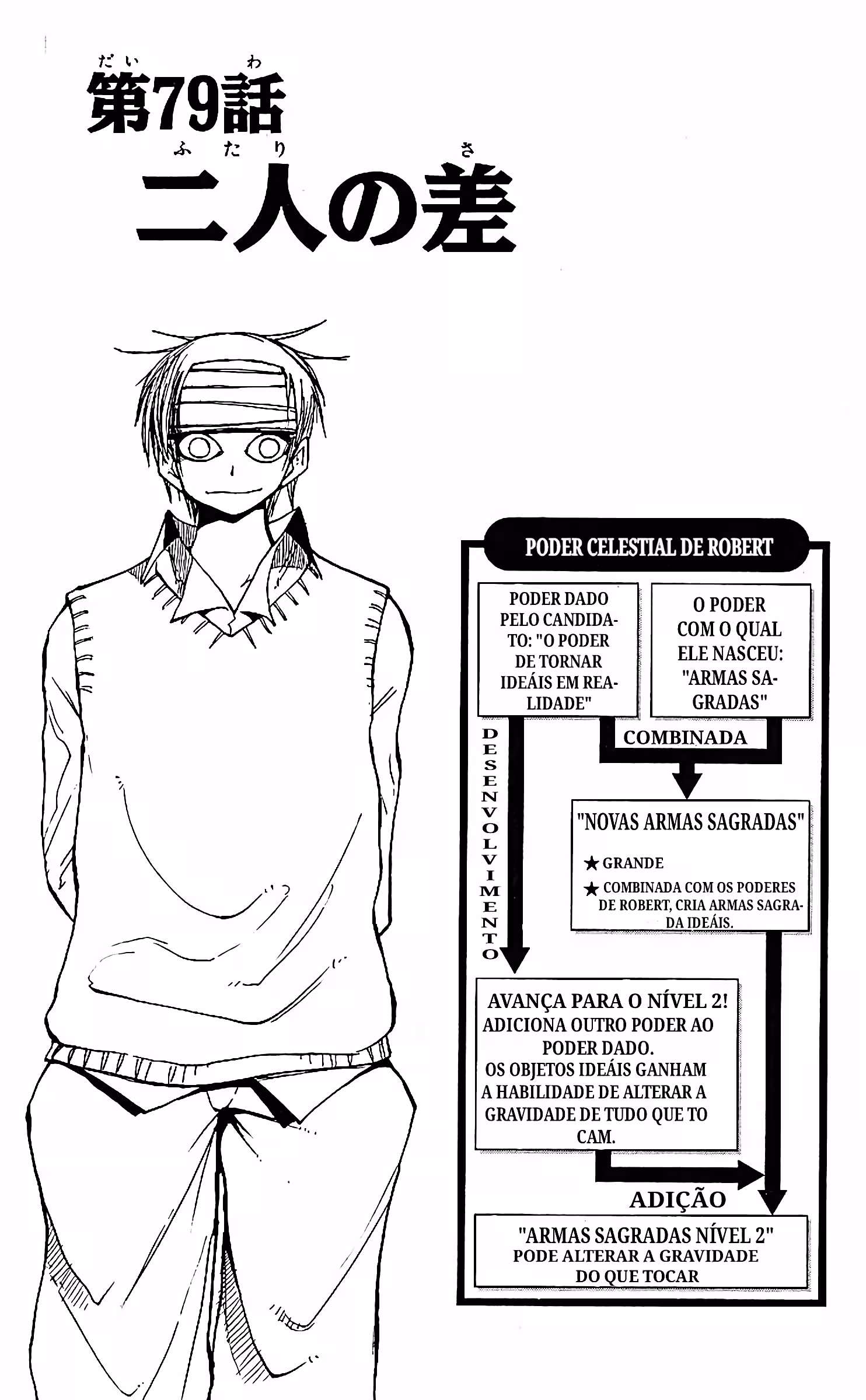 Pagina 2