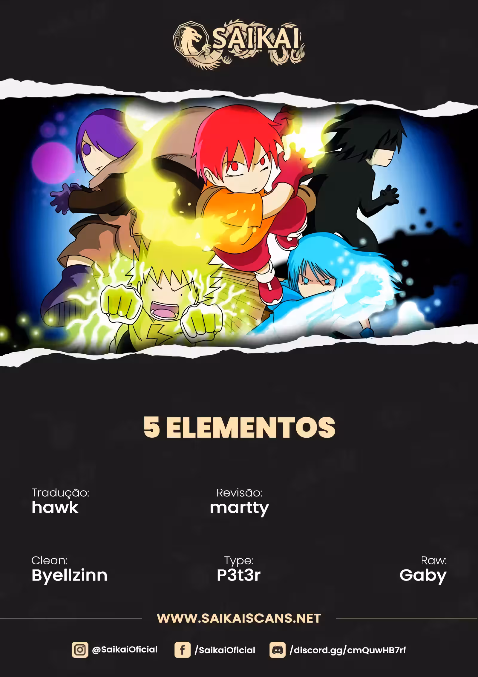 Pagina 2