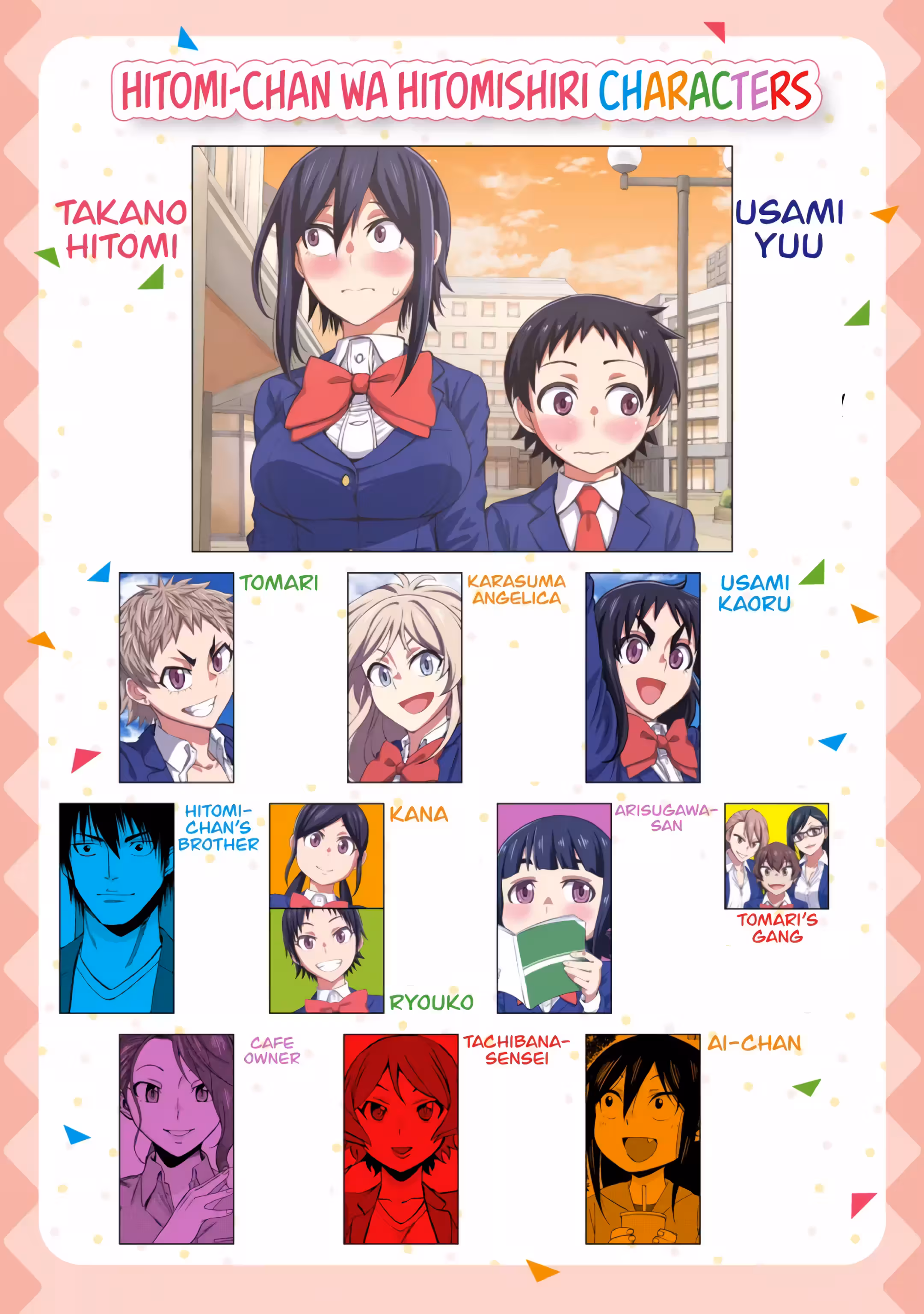 Pagina 4