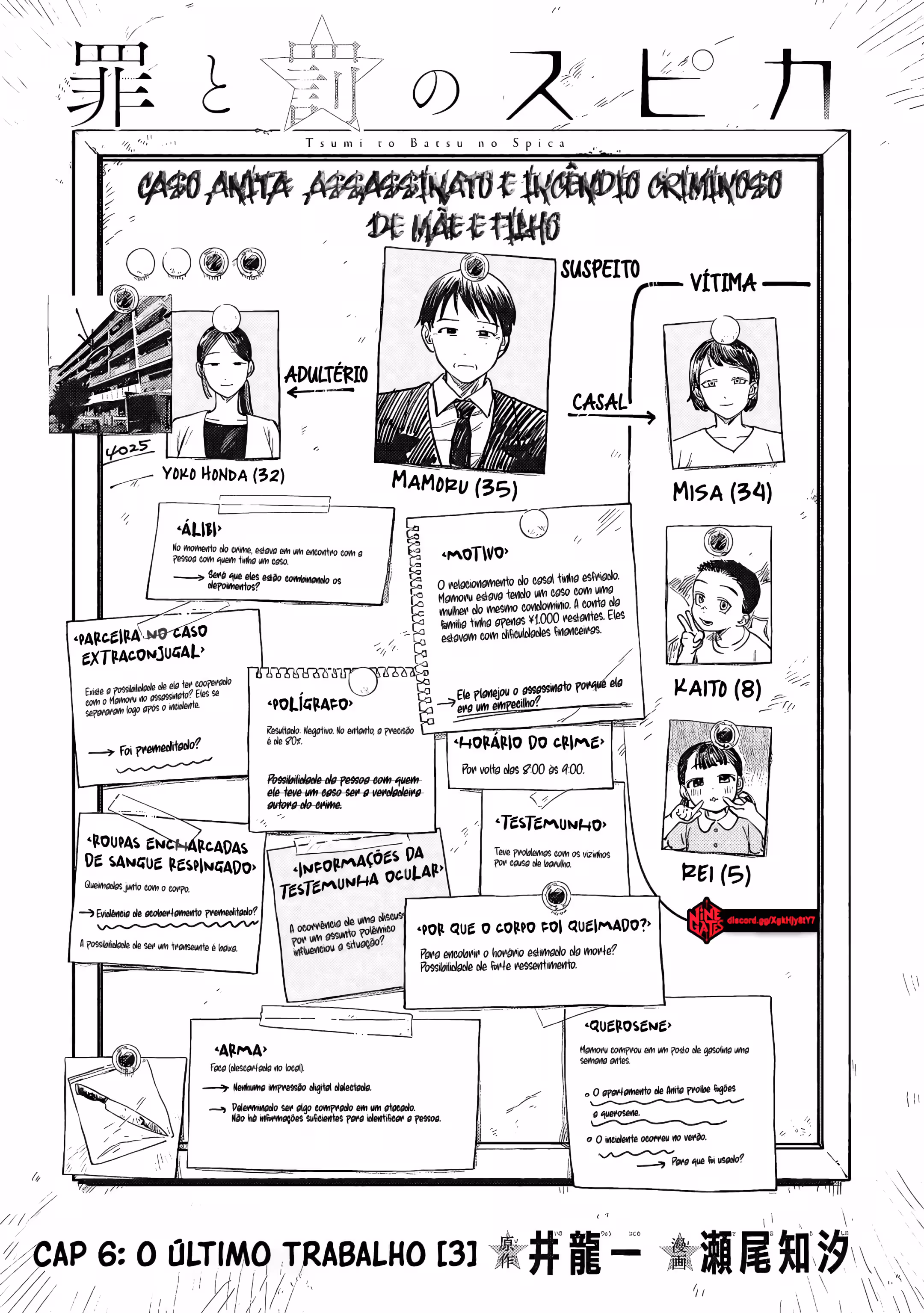 Pagina 3